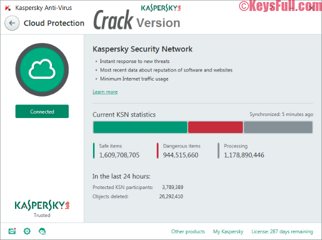Kaspersky serial key free download